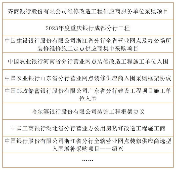 银行项目清单_Sheet1 删减)(2).jpg